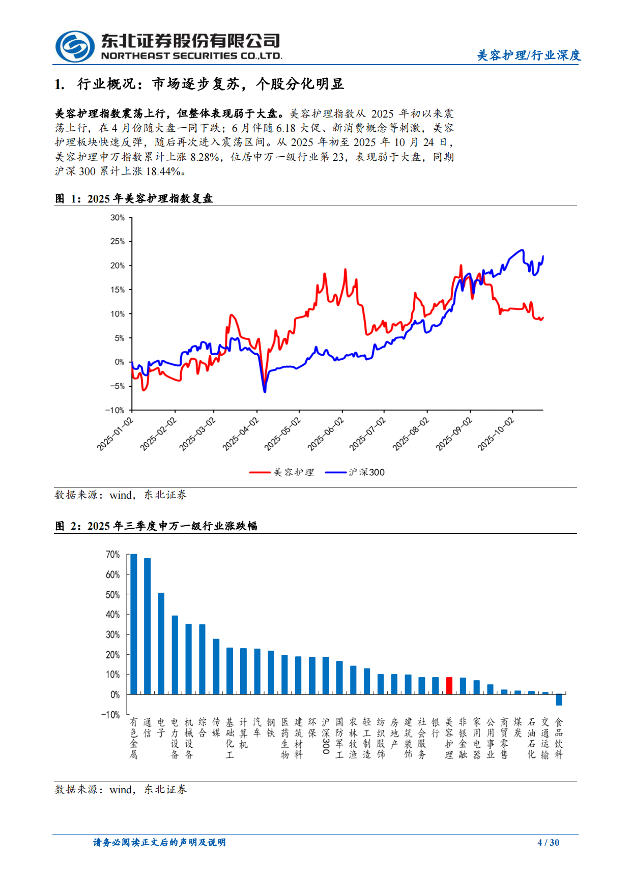 2025美容护理行业：医美以新品驱动增长，美妆国货以极致性价比突围-东北证券.pdf_第4页