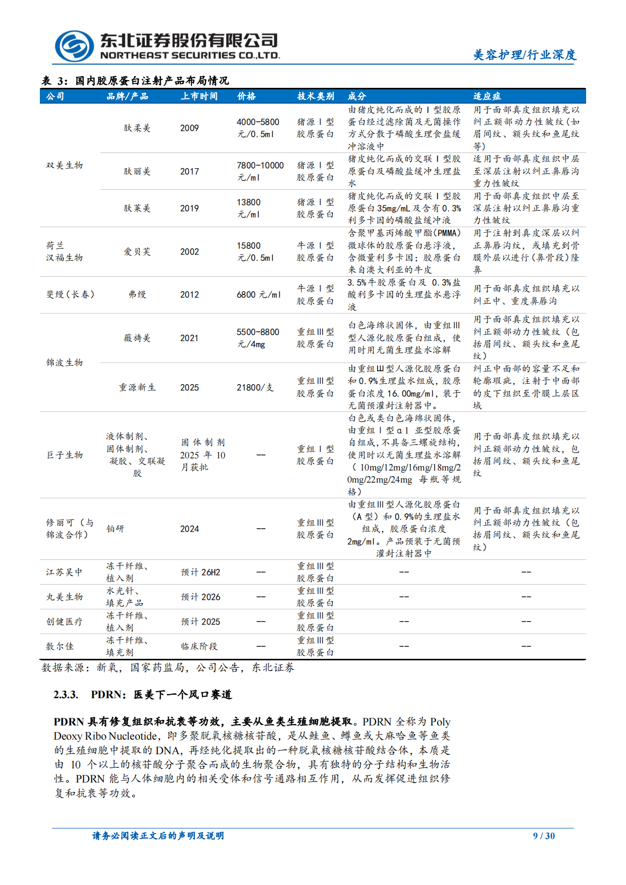 2025美容护理行业：医美以新品驱动增长，美妆国货以极致性价比突围-东北证券.pdf_第9页