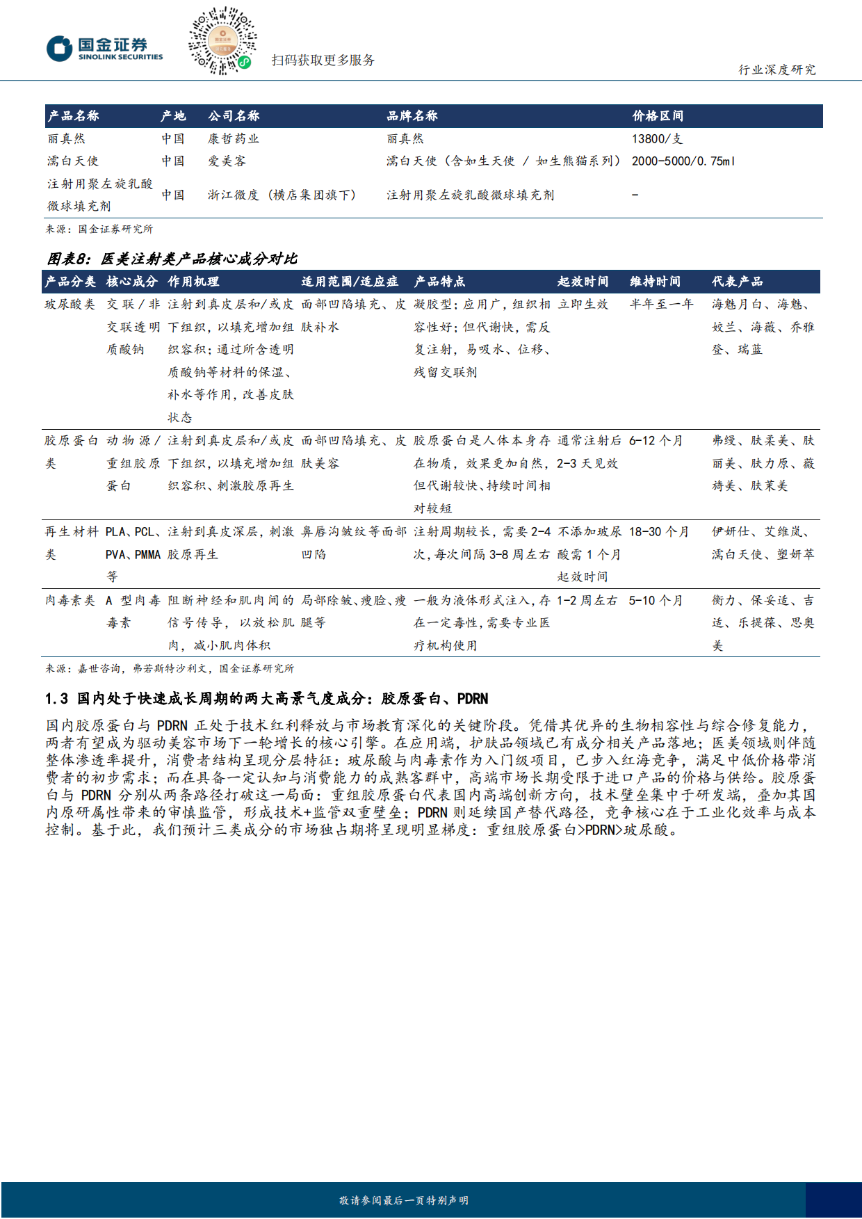 2025医美行业研究：共启再生医美新篇-PDRN国产化破局，重组胶原引领变革-国金证券.pdf_第7页