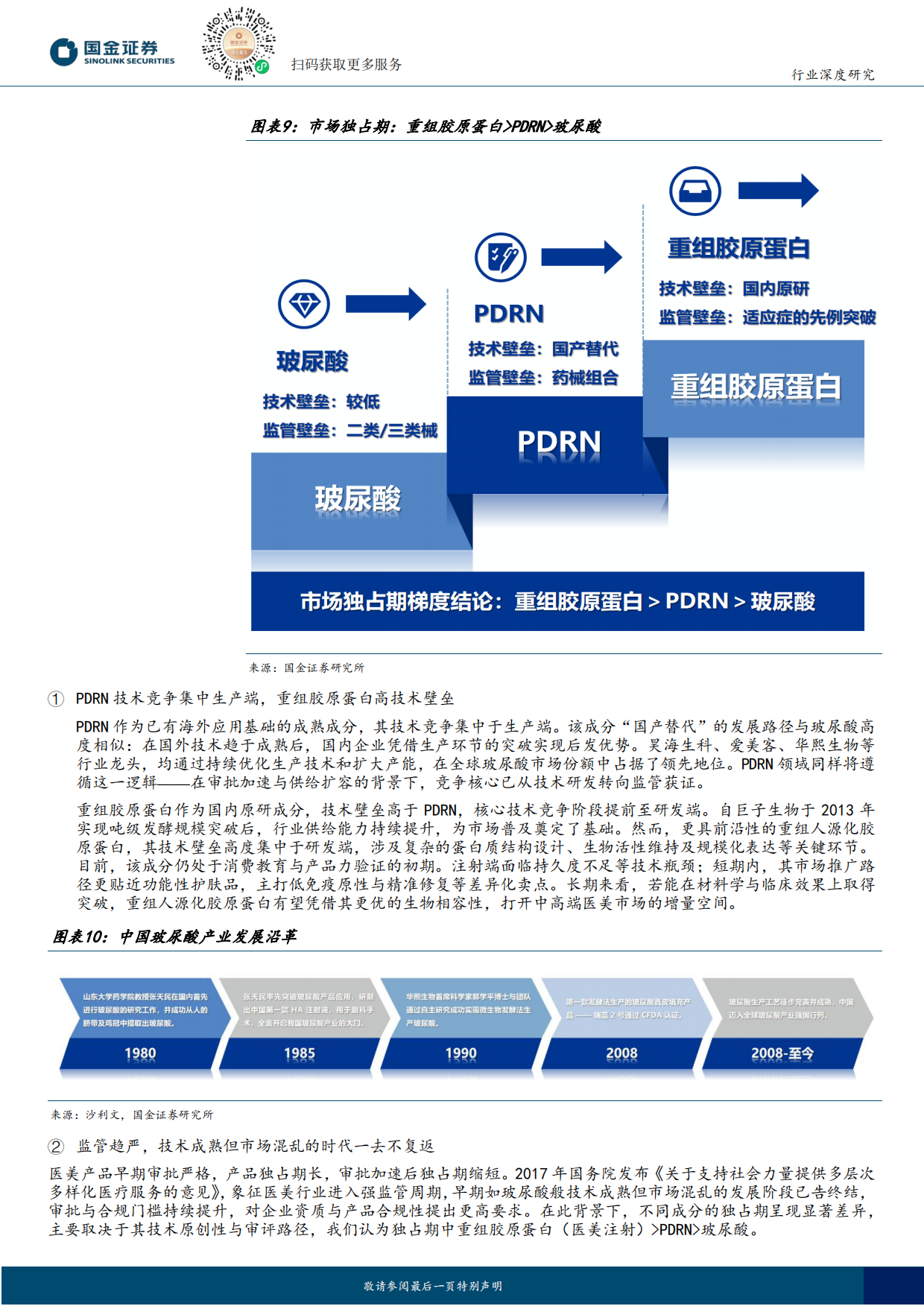 2025医美行业研究：共启再生医美新篇-PDRN国产化破局，重组胶原引领变革-国金证券.pdf_第8页