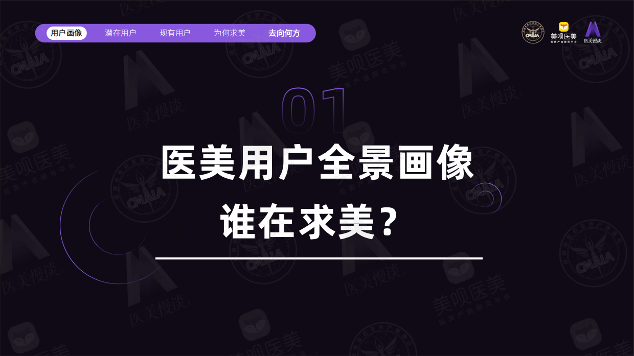 2026医美用户白皮书-成都市医疗美容协会.pdf_第5页