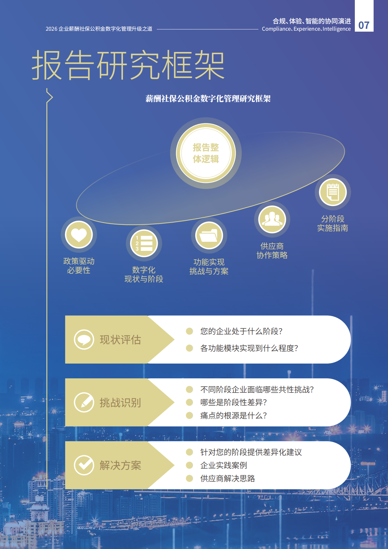 2026年企业薪酬社保公积金数字化管理升级之道报告-智享会.pdf_第7页