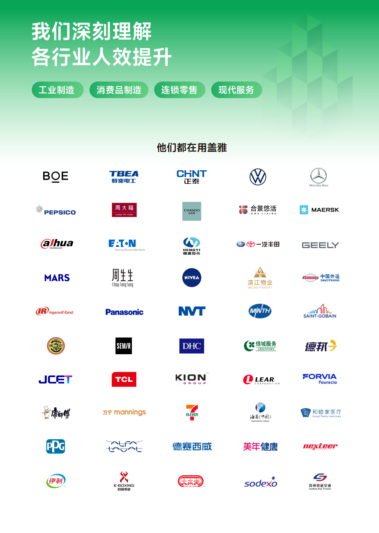 2026AI拐点：HR要做什么，不要做什么？-盖雅工厂.pdf_第4页