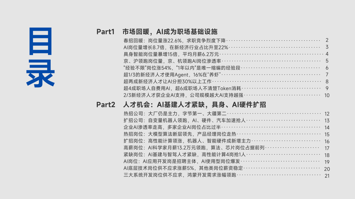 脉脉2026年春招职场洞察报告-脉脉.pdf_第2页