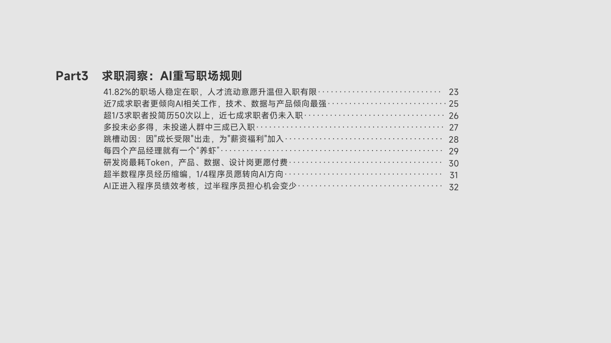 脉脉2026年春招职场洞察报告-脉脉.pdf_第3页