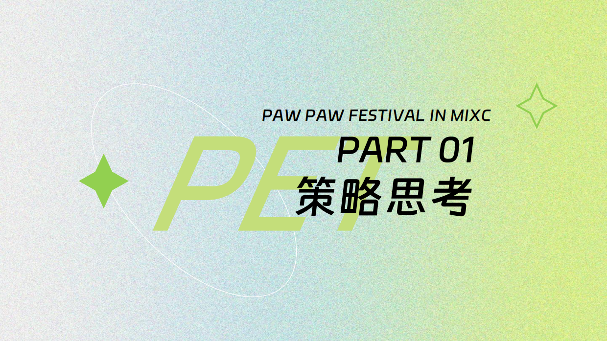 2026万象汇购物中心萌宠宠物生活节人宠物友好主题活动方案-134页.pdf_第2页