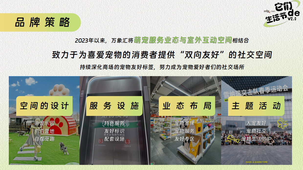 2026万象汇购物中心萌宠宠物生活节人宠物友好主题活动方案-134页.pdf_第4页