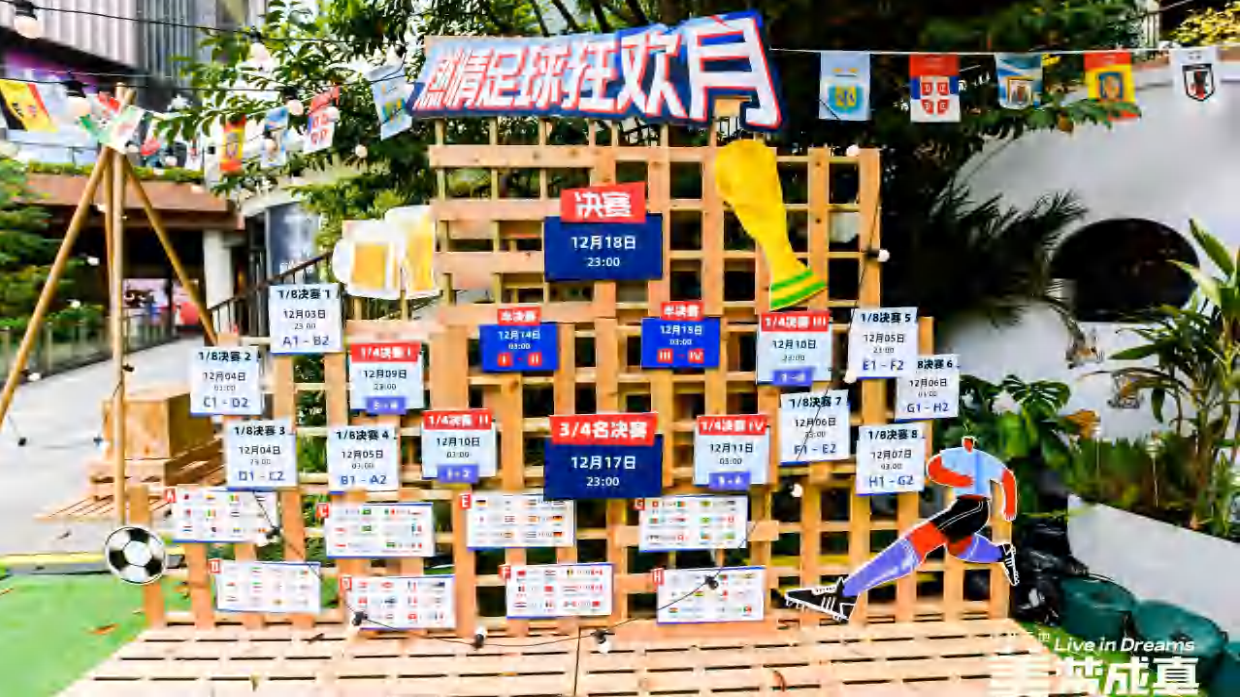2026足球赛世界杯欧洲杯拍照打卡互动游戏灵感图片合集-171页.pdf_第3页