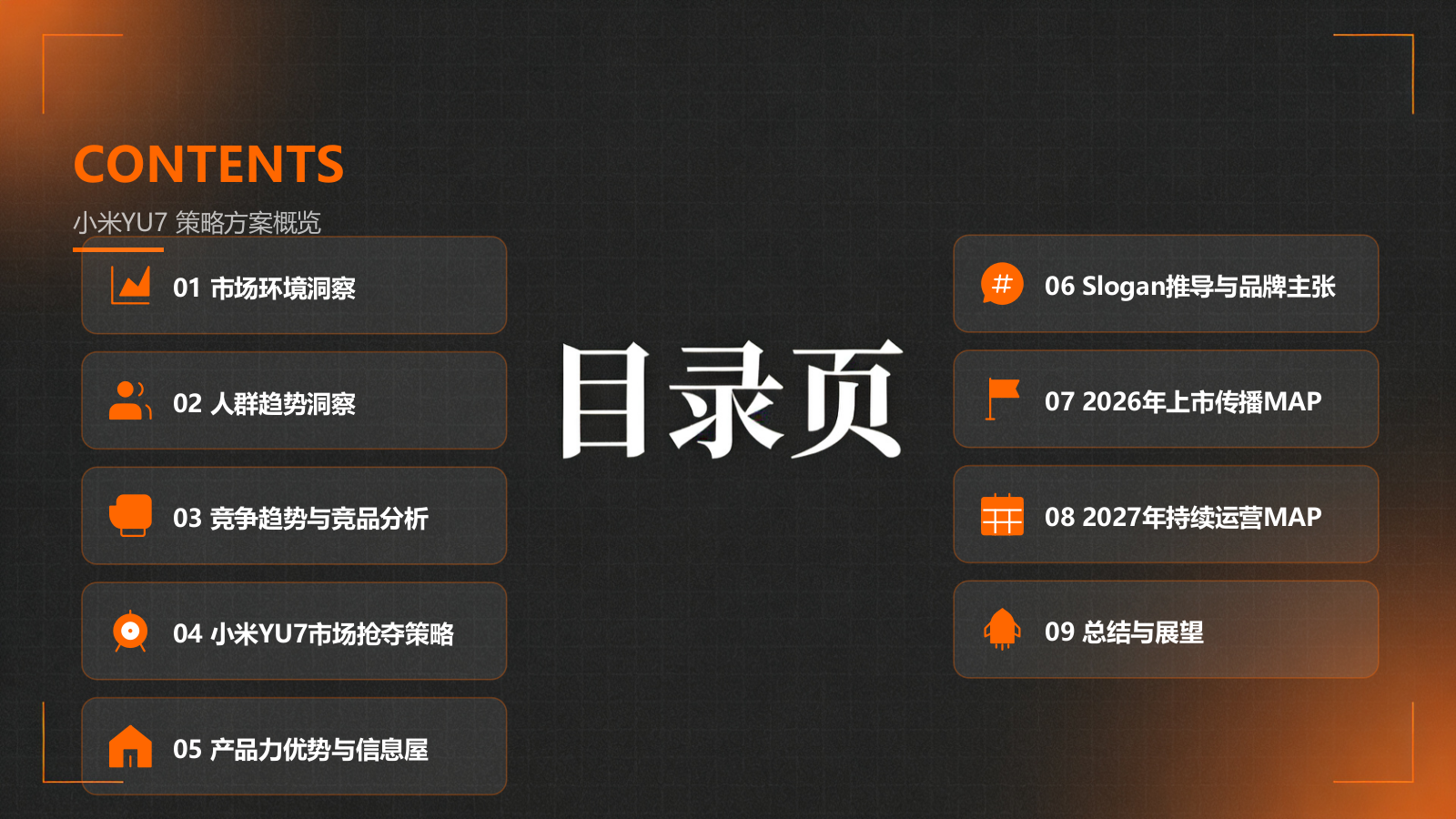 小米YU72026-2027整合营销方案【特此说明是AI生成的】.pptx_第2页