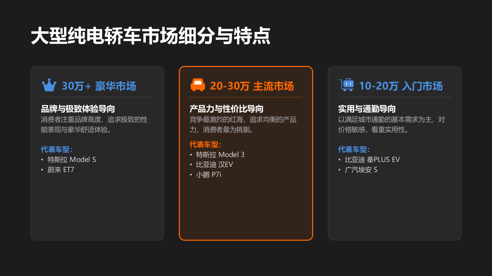 小米YU72026-2027整合营销方案【特此说明是AI生成的】.pptx_第6页