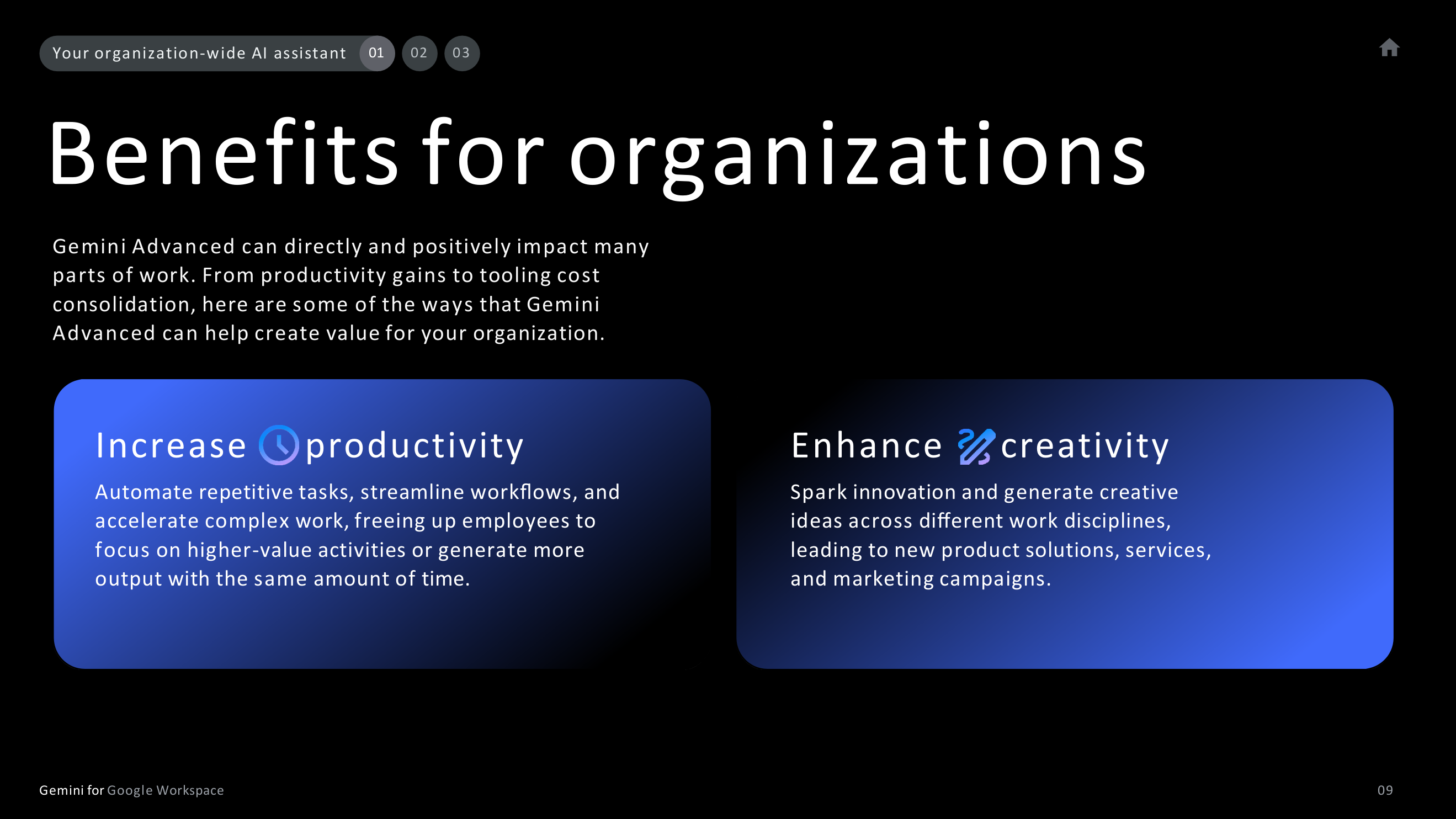 gemini-advanced-generative-ai-for-every-organization.pptx_第10页