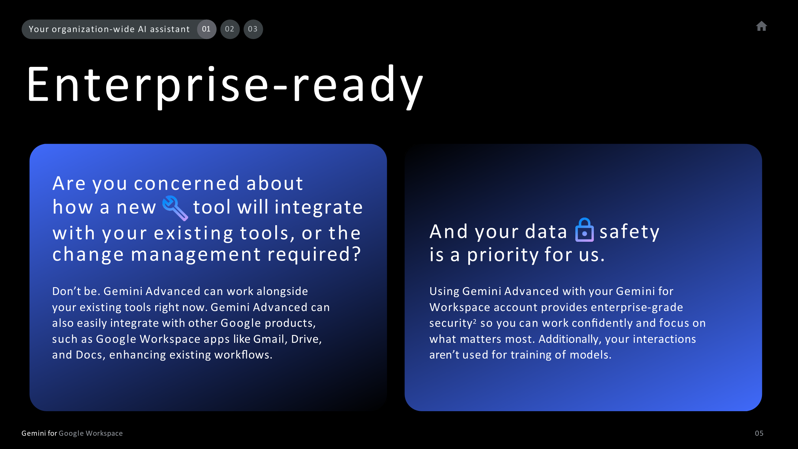 gemini-advanced-generative-ai-for-every-organization.pptx_第6页
