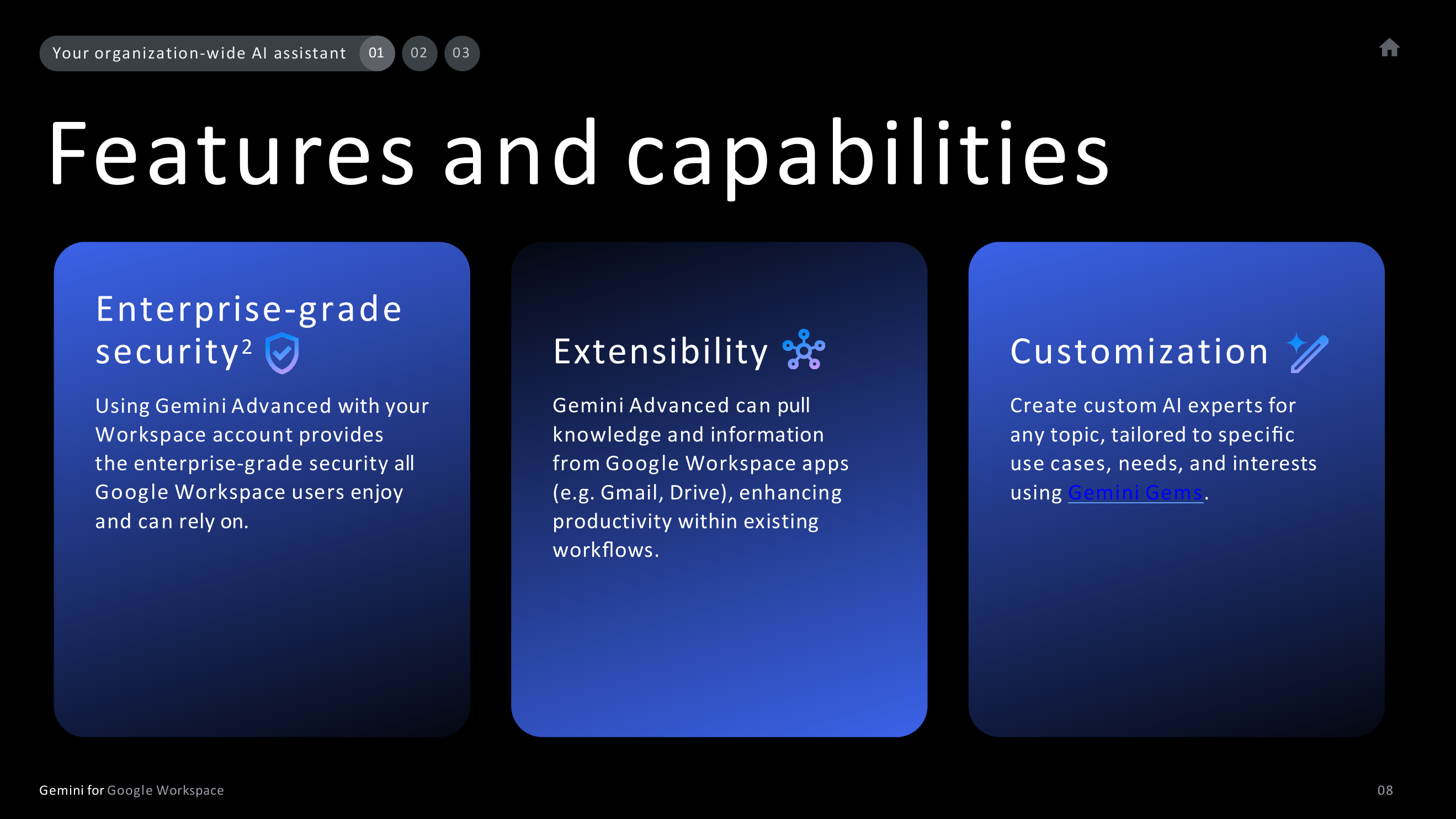 gemini-advanced-generative-ai-for-every-organization.pptx_第9页