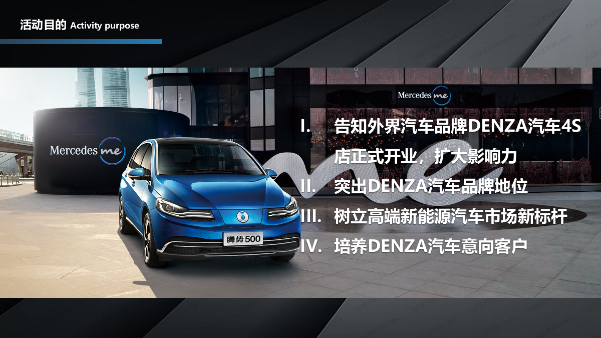 高端豪华新能源汽车4S店新车上市开业活动营销策划方案试乘试驾.pptx_第4页