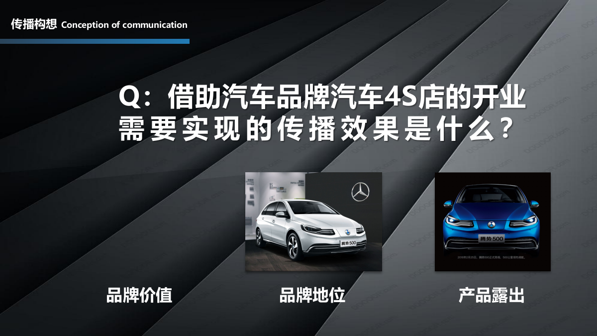 高端豪华新能源汽车4S店新车上市开业活动营销策划方案试乘试驾.pptx_第8页