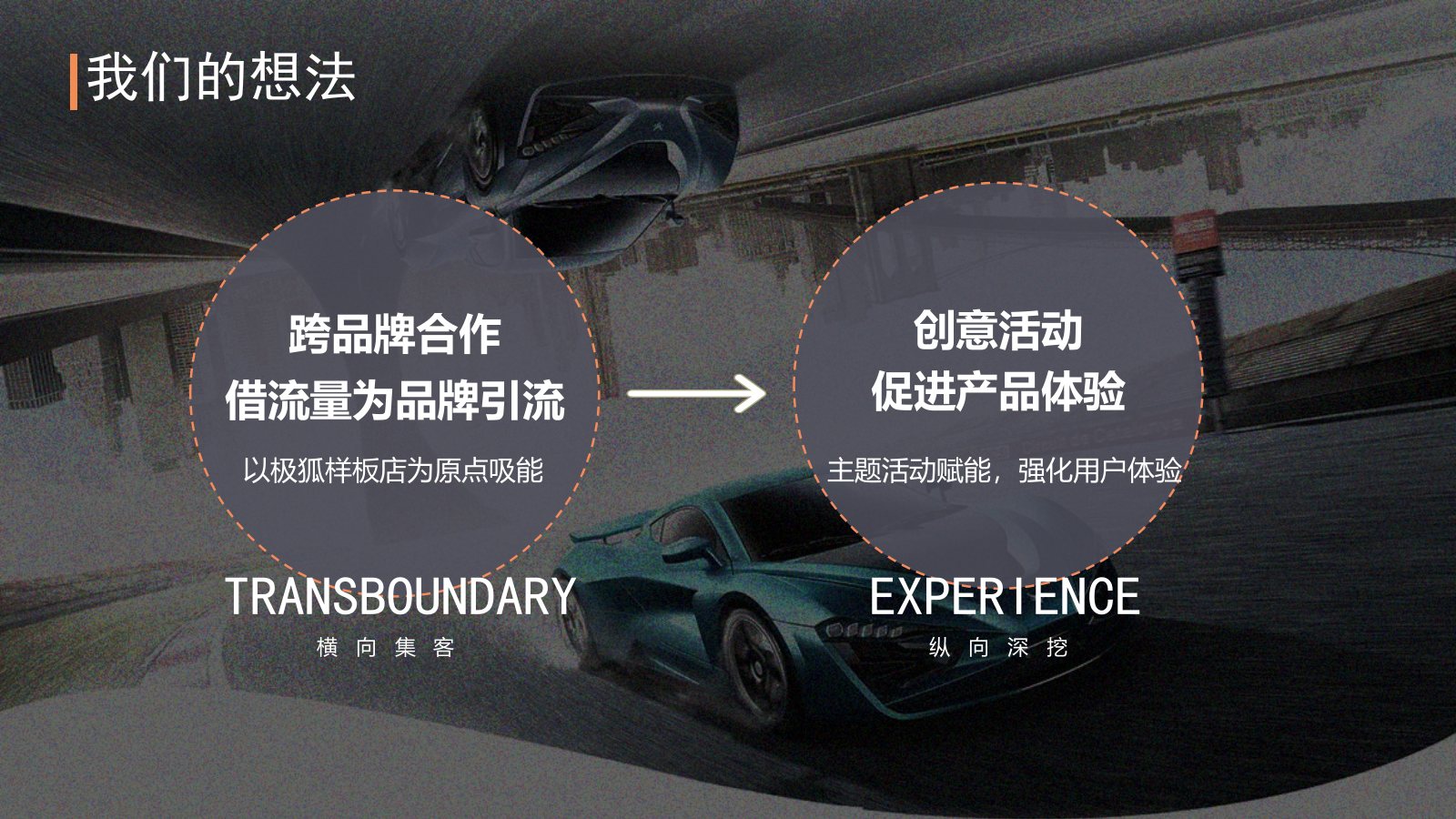 极狐旗舰店年度活动营销规划.pptx_第10页