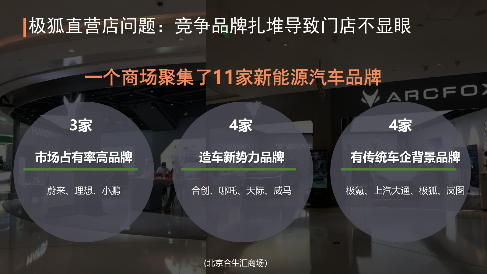 极狐旗舰店年度活动营销规划.pptx_第4页