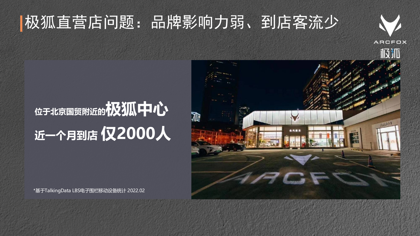 极狐旗舰店年度活动营销规划.pptx_第5页