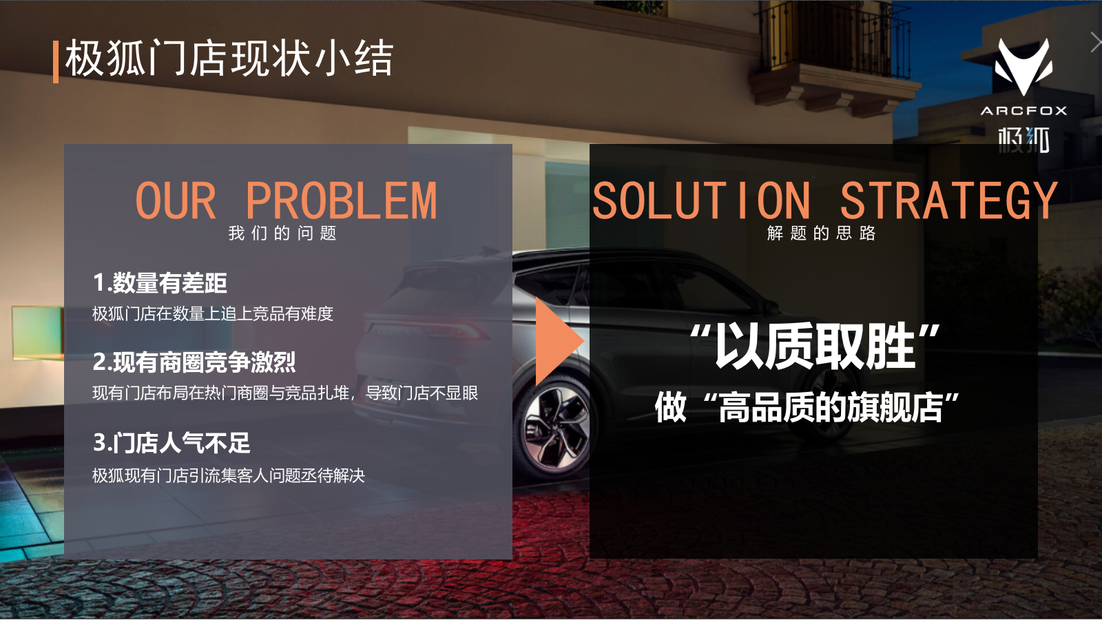 极狐旗舰店年度活动营销规划.pptx_第6页