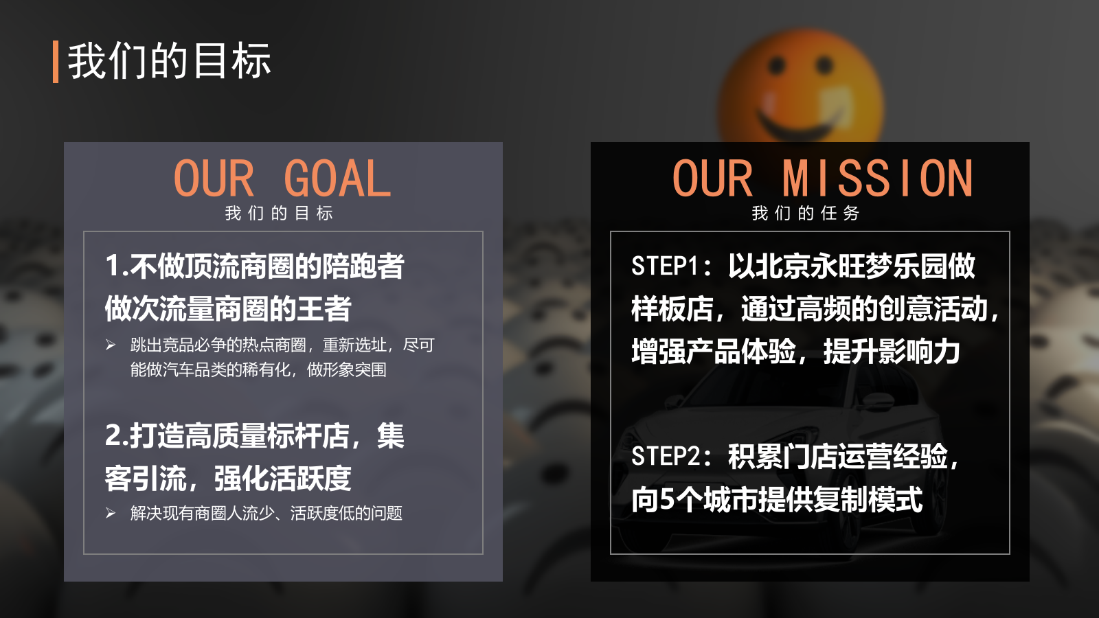 极狐旗舰店年度活动营销规划.pptx_第7页