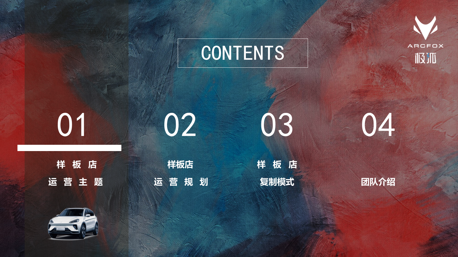 极狐旗舰店年度活动营销规划.pptx_第8页