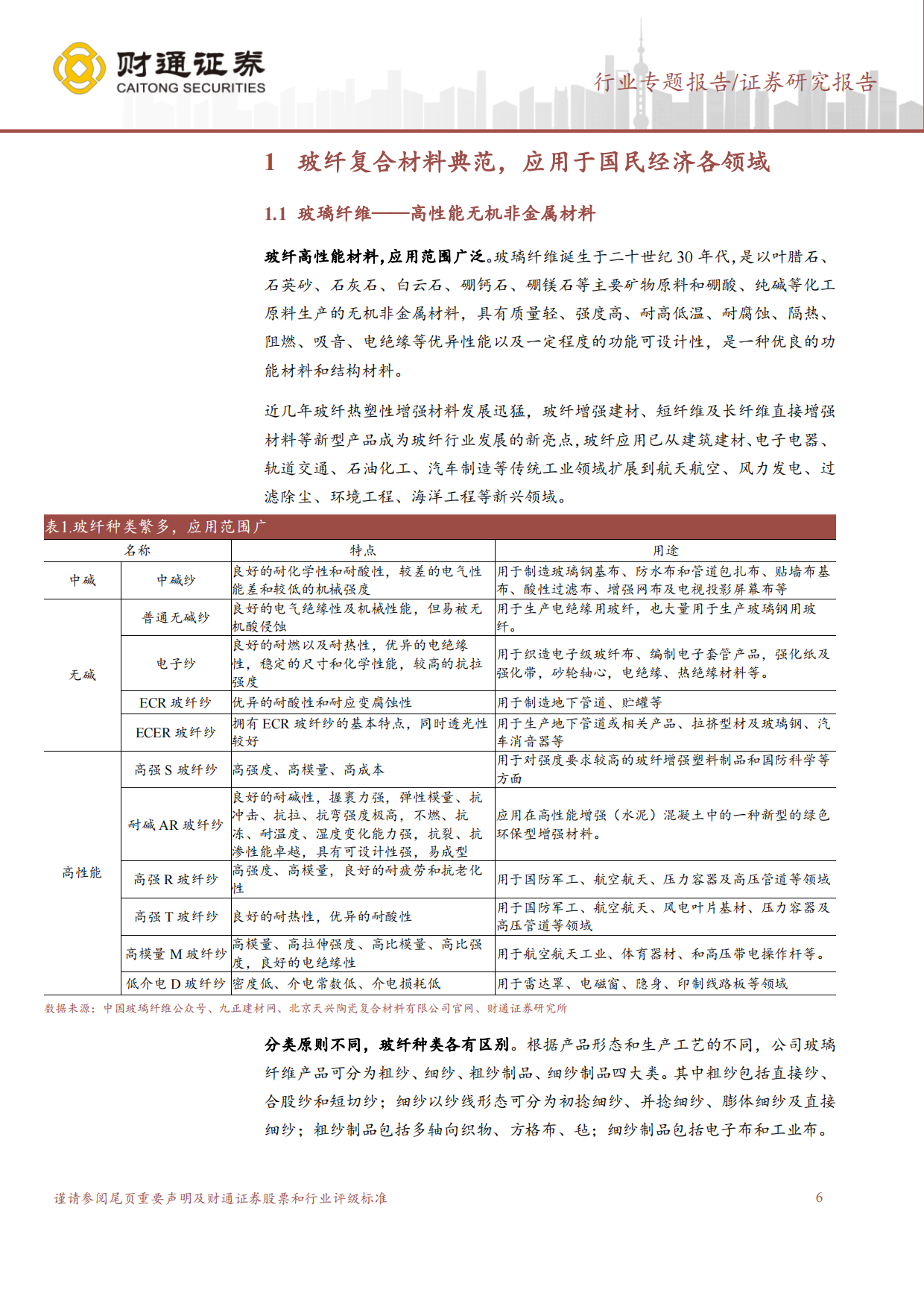 2024玻璃纤维行业报告：复合材料典范，周期与成长并存-财通证券.pdf_第6页