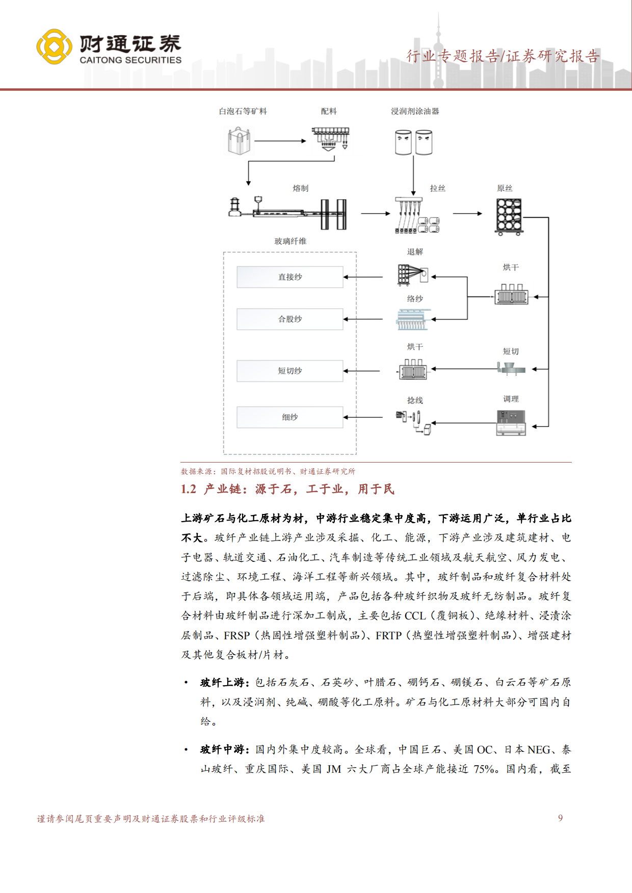 2024玻璃纤维行业报告：复合材料典范，周期与成长并存-财通证券.pdf_第9页