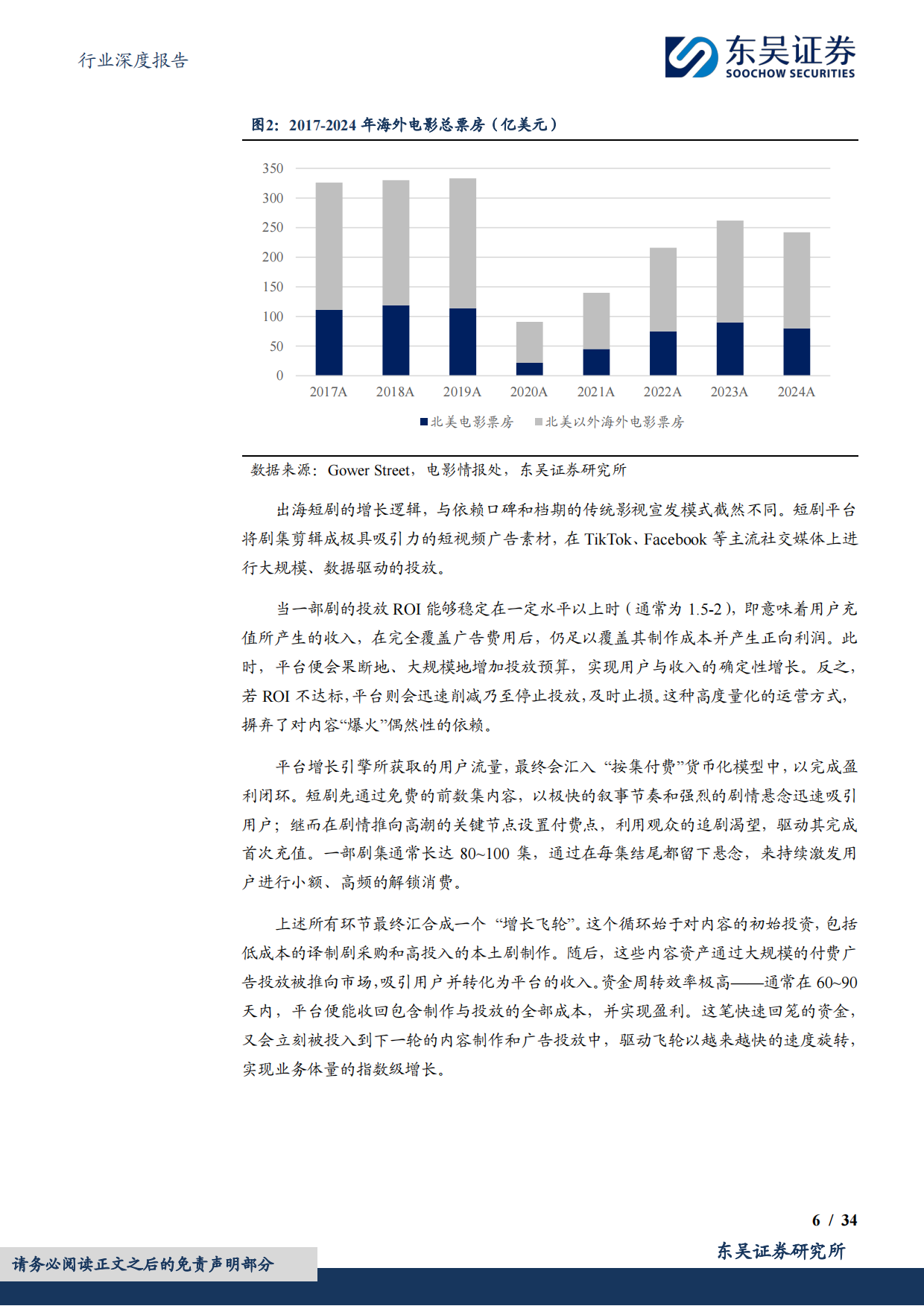 2025传媒行业深度报告：短剧出海，不止于“奈飞平替”-东吴证券.pdf_第6页