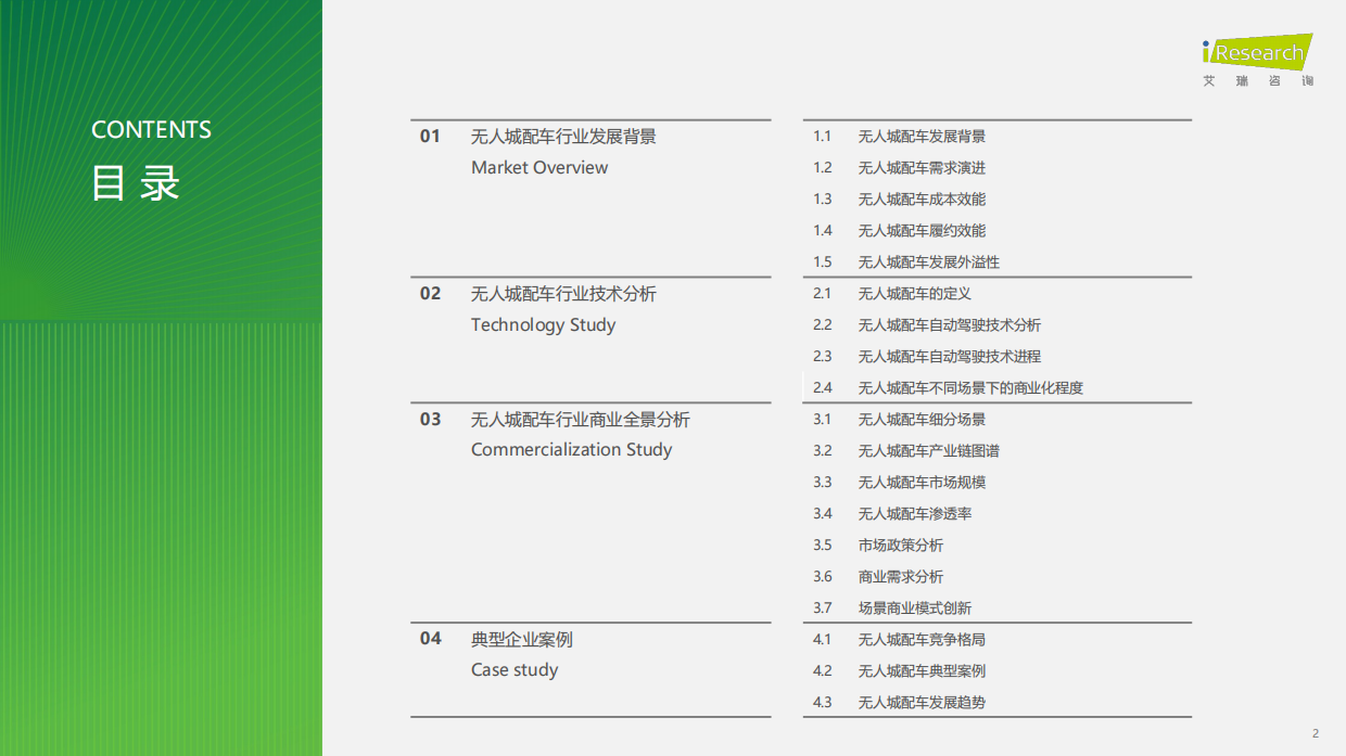 2025年中国无人城配车行业白皮书-艾瑞咨询.pdf_第2页