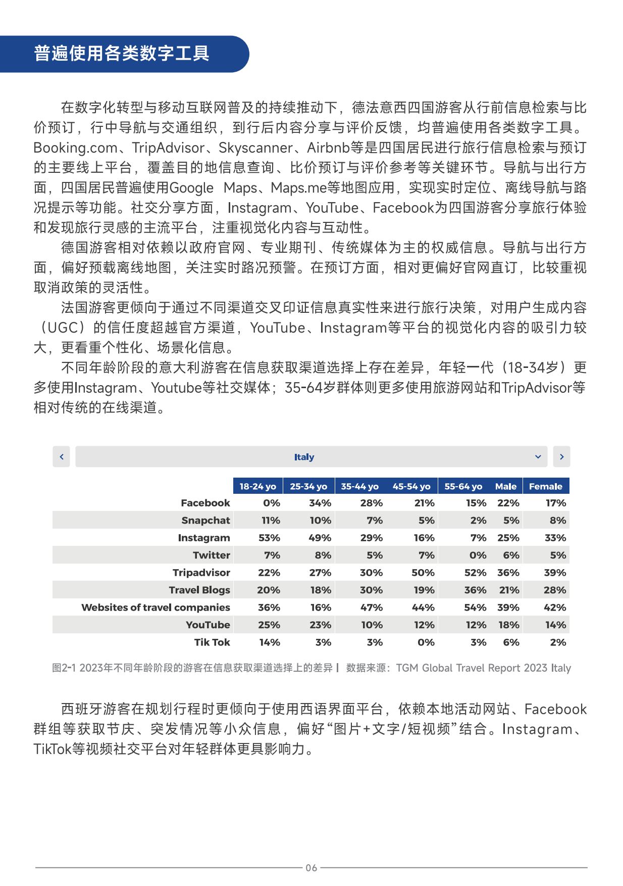 2025中国旅游目的地海外推广指南-欧洲-中国旅游研究院.pdf_第9页