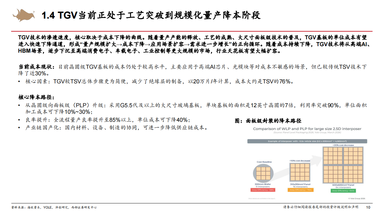2026玻璃基板行业深度研究报告：后摩尔时代，玻璃基板或开启新一轮“材料革命”-西部证券.pdf_第10页