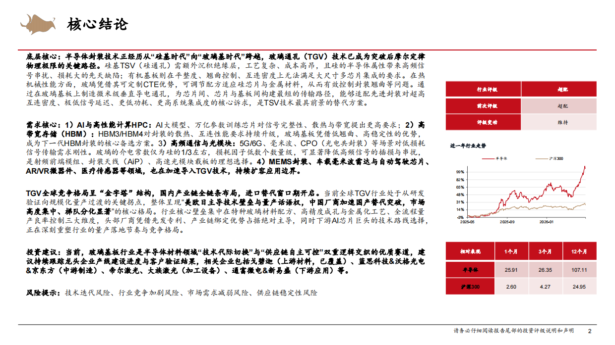 2026玻璃基板行业深度研究报告：后摩尔时代，玻璃基板或开启新一轮“材料革命”-西部证券.pdf_第2页