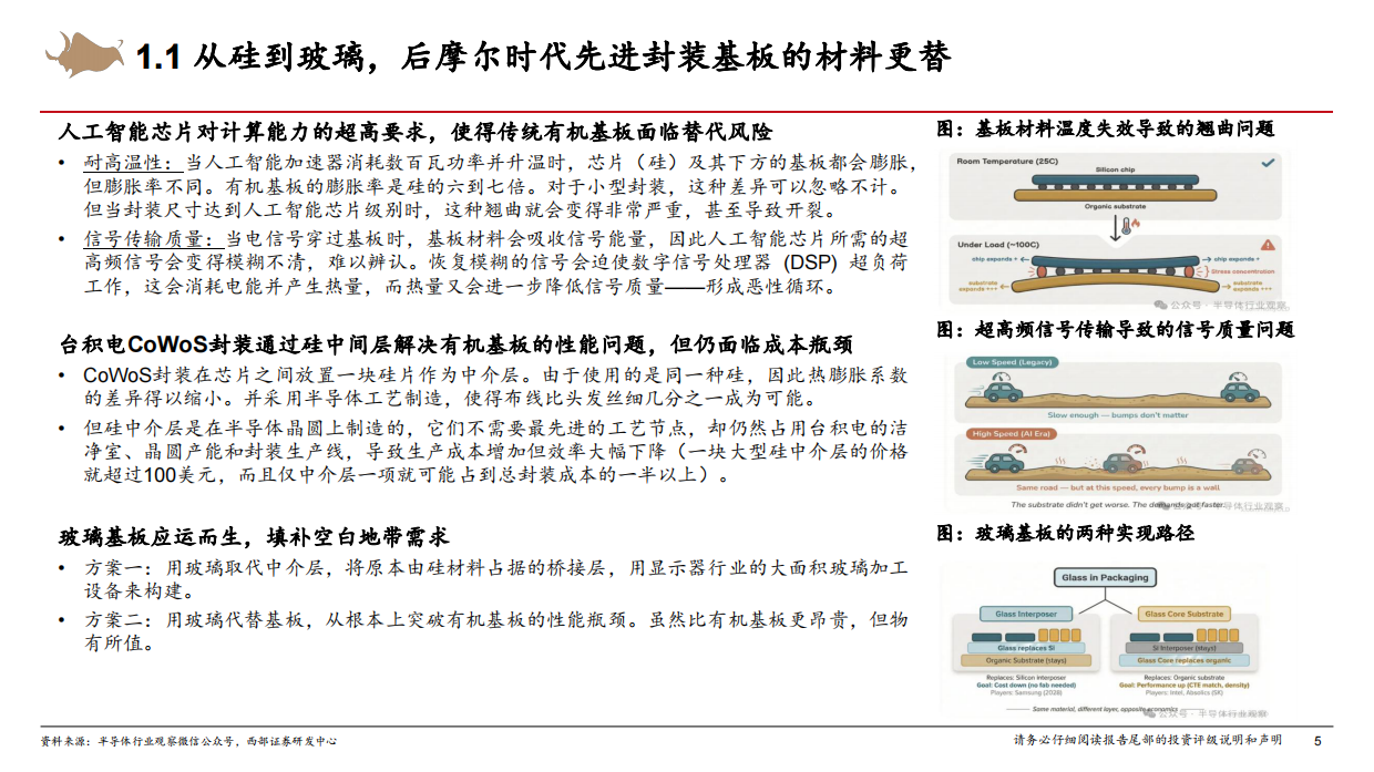 2026玻璃基板行业深度研究报告：后摩尔时代，玻璃基板或开启新一轮“材料革命”-西部证券.pdf_第5页