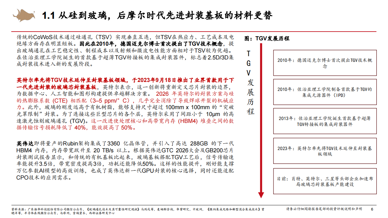 2026玻璃基板行业深度研究报告：后摩尔时代，玻璃基板或开启新一轮“材料革命”-西部证券.pdf_第6页