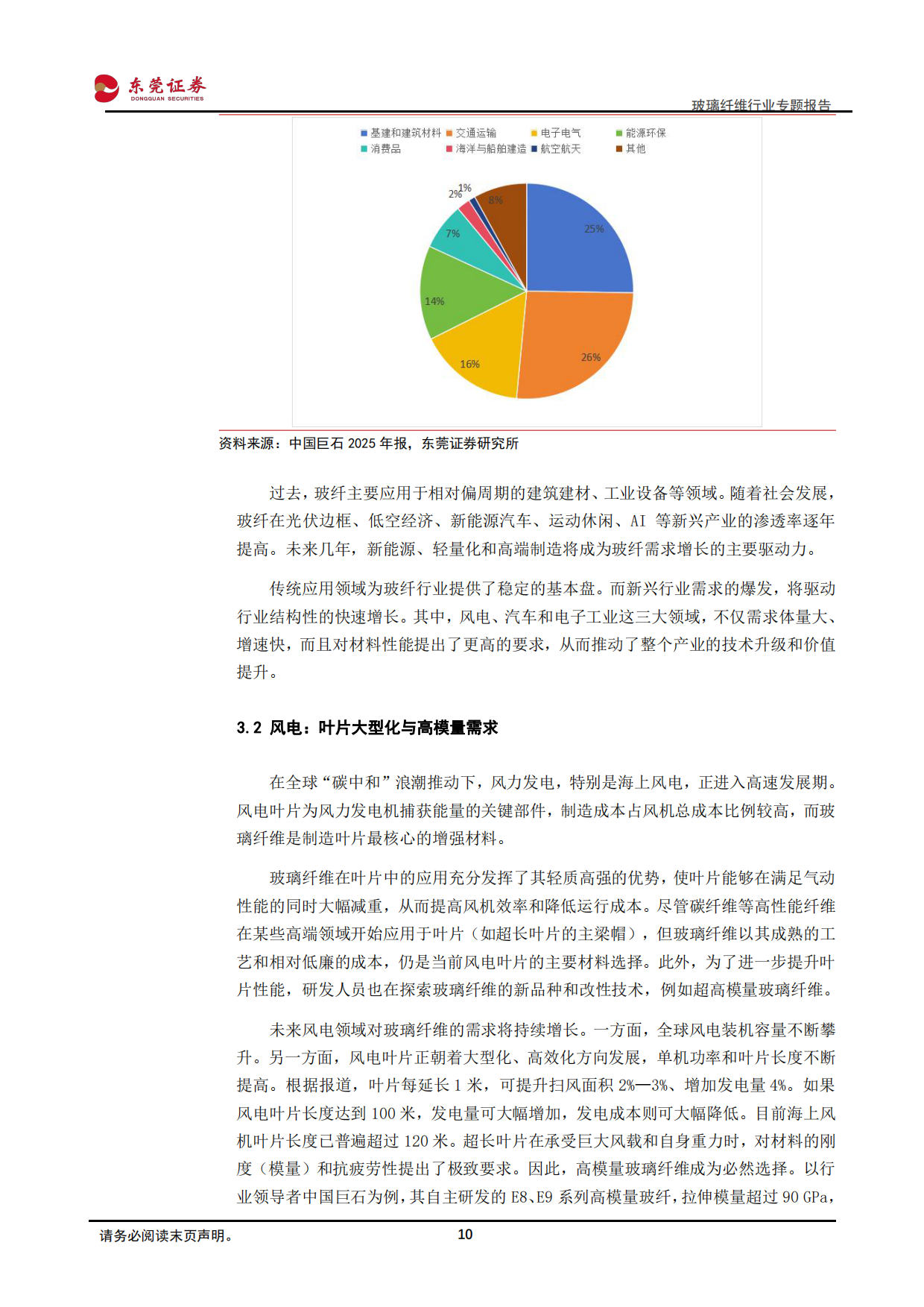 2026玻璃纤维行业专题报告：周期复苏与结构性增长共振，行业迎来发展新机遇-东莞证券.pdf_第10页