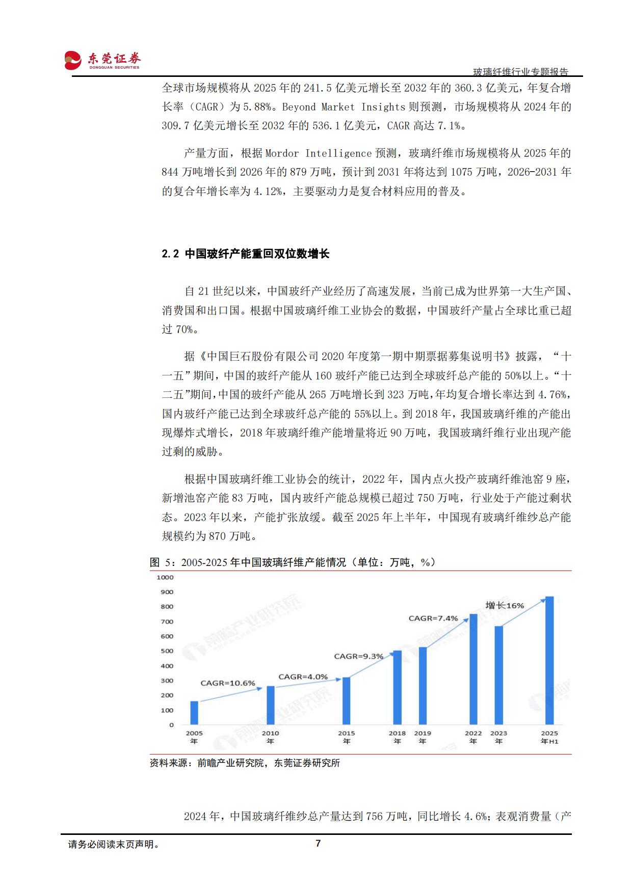 2026玻璃纤维行业专题报告：周期复苏与结构性增长共振，行业迎来发展新机遇-东莞证券.pdf_第7页
