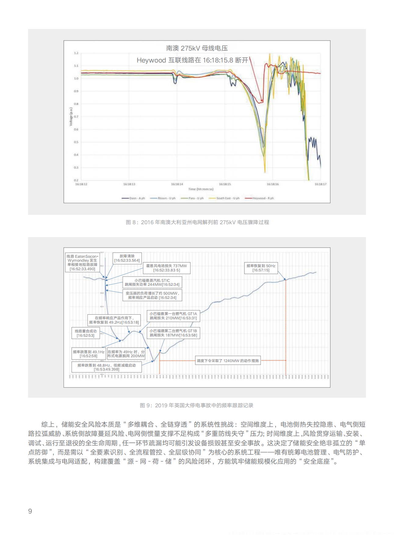 2026储能全维安全白皮书-阳光电源.pdf_第10页
