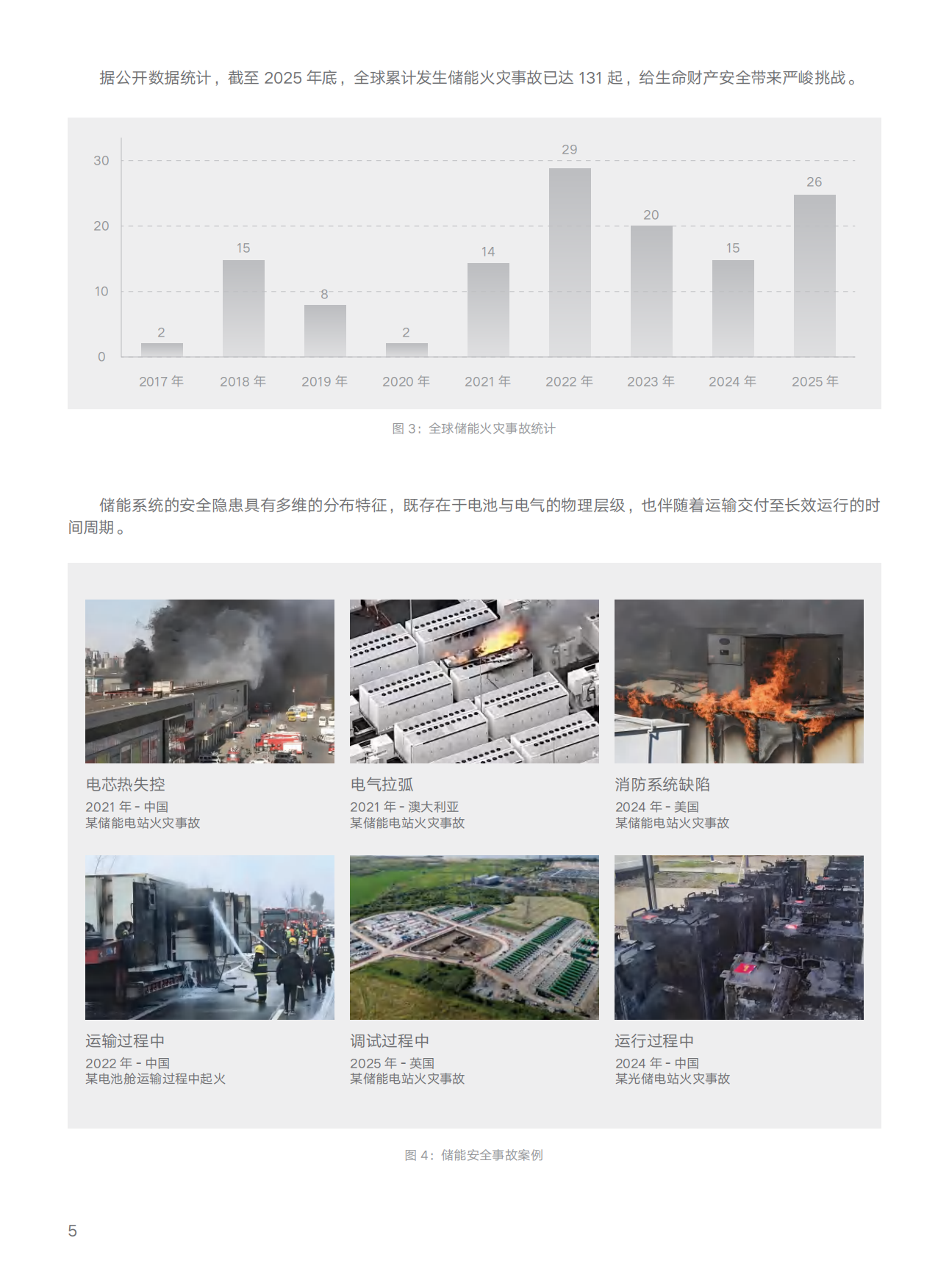 2026储能全维安全白皮书-阳光电源.pdf_第6页