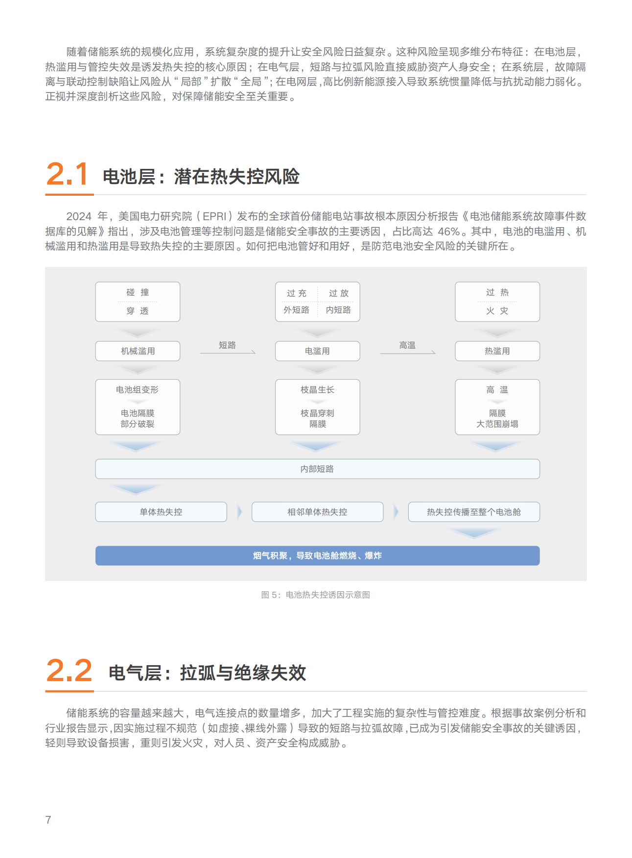 2026储能全维安全白皮书-阳光电源.pdf_第8页