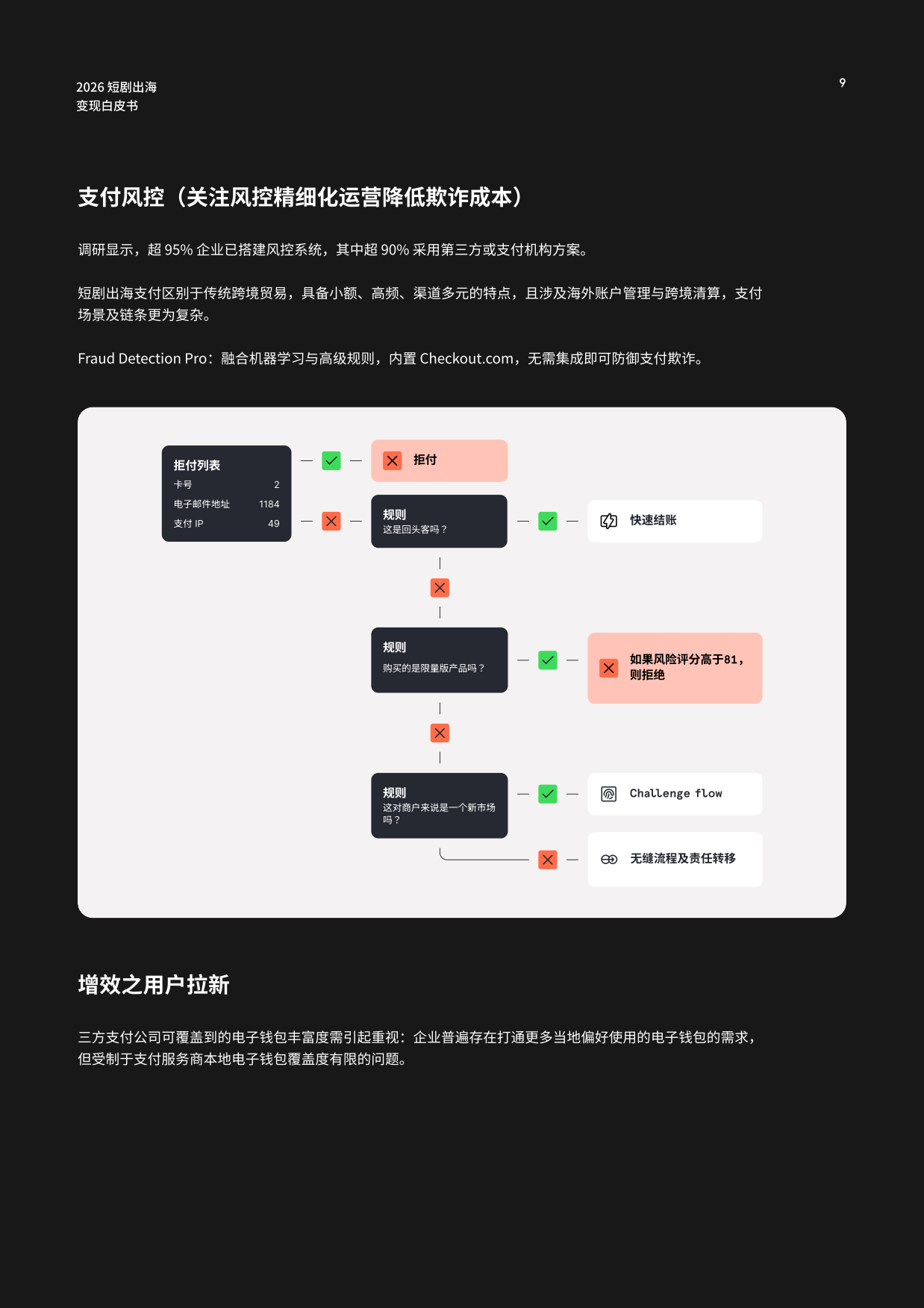 2026短剧出海变现白皮书-Checkout.com.pdf_第9页