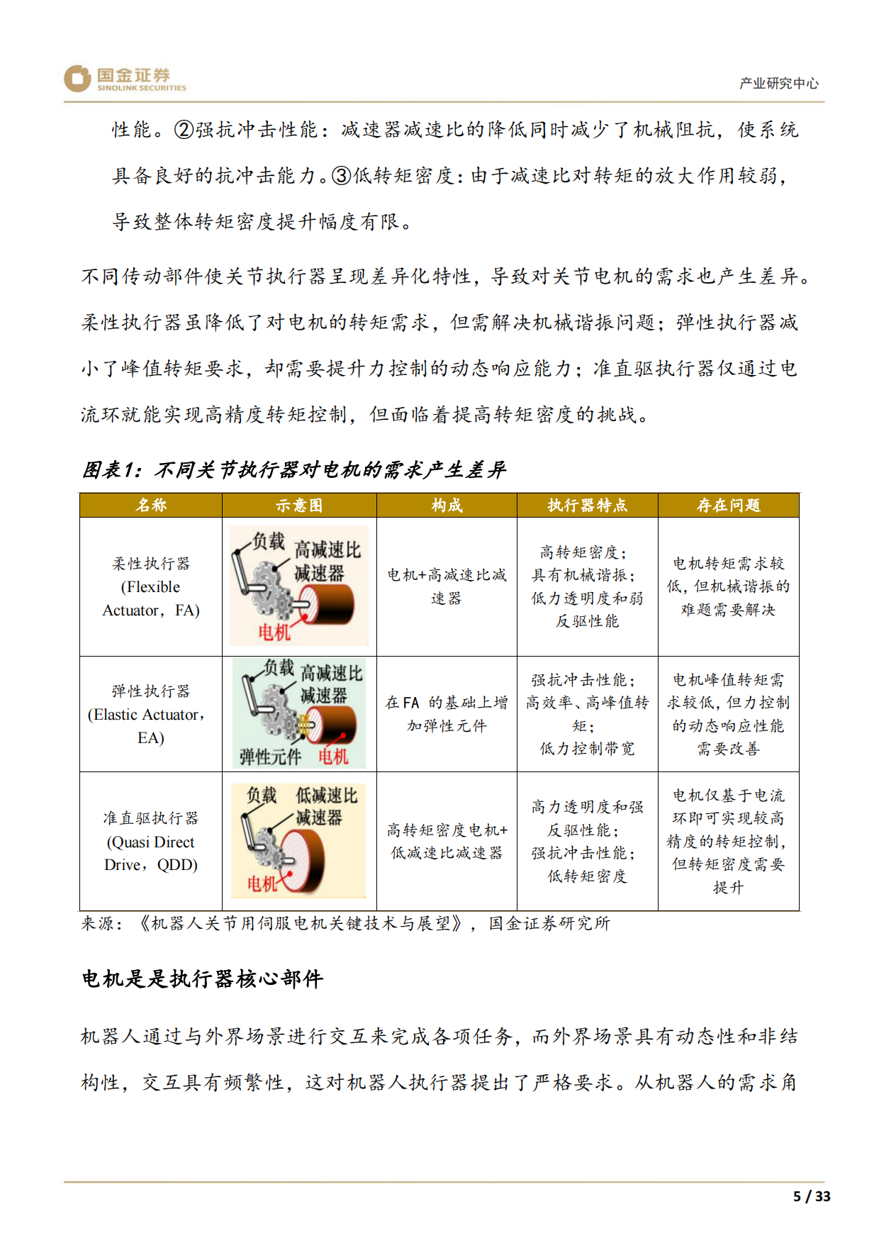 2026高端装备制造产业研究深度：机器人需求驱动下，新技术落地加速-国金证券.pdf_第7页
