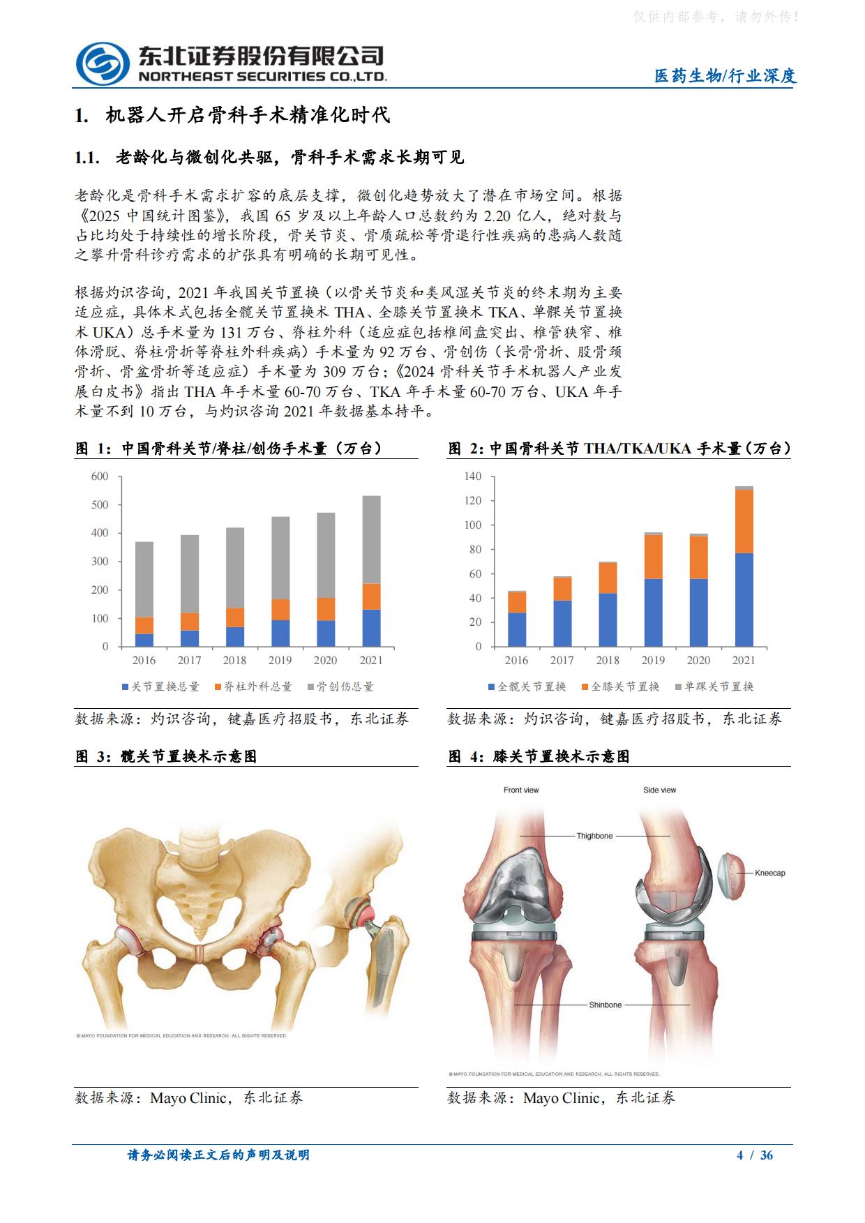 2026骨科手术机器人行业深度报告-国内市场爬坡，海外高端突破，骨科机器人发展黄金期已至-东北证券.pdf_第4页