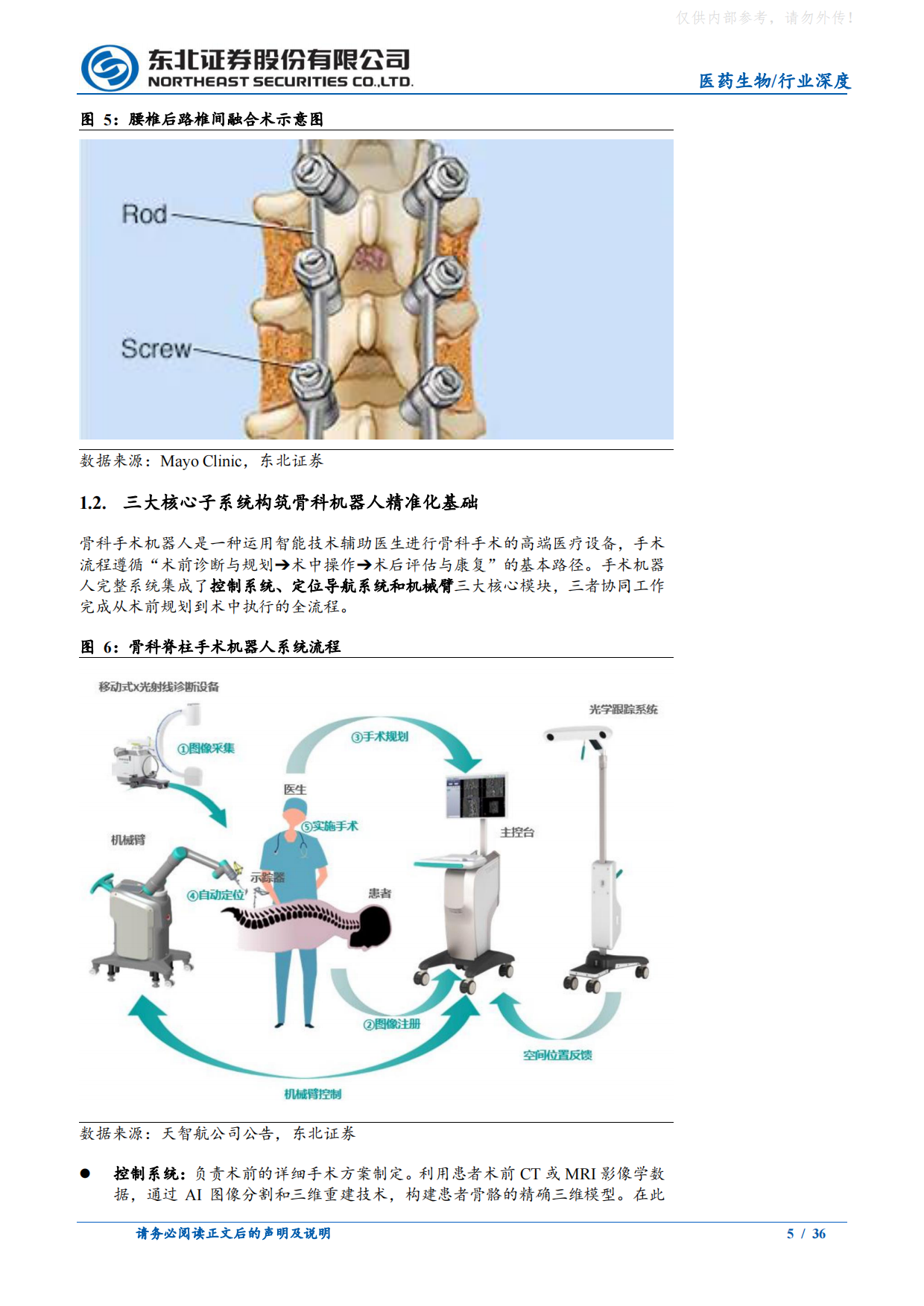 2026骨科手术机器人行业深度报告-国内市场爬坡，海外高端突破，骨科机器人发展黄金期已至-东北证券.pdf_第5页