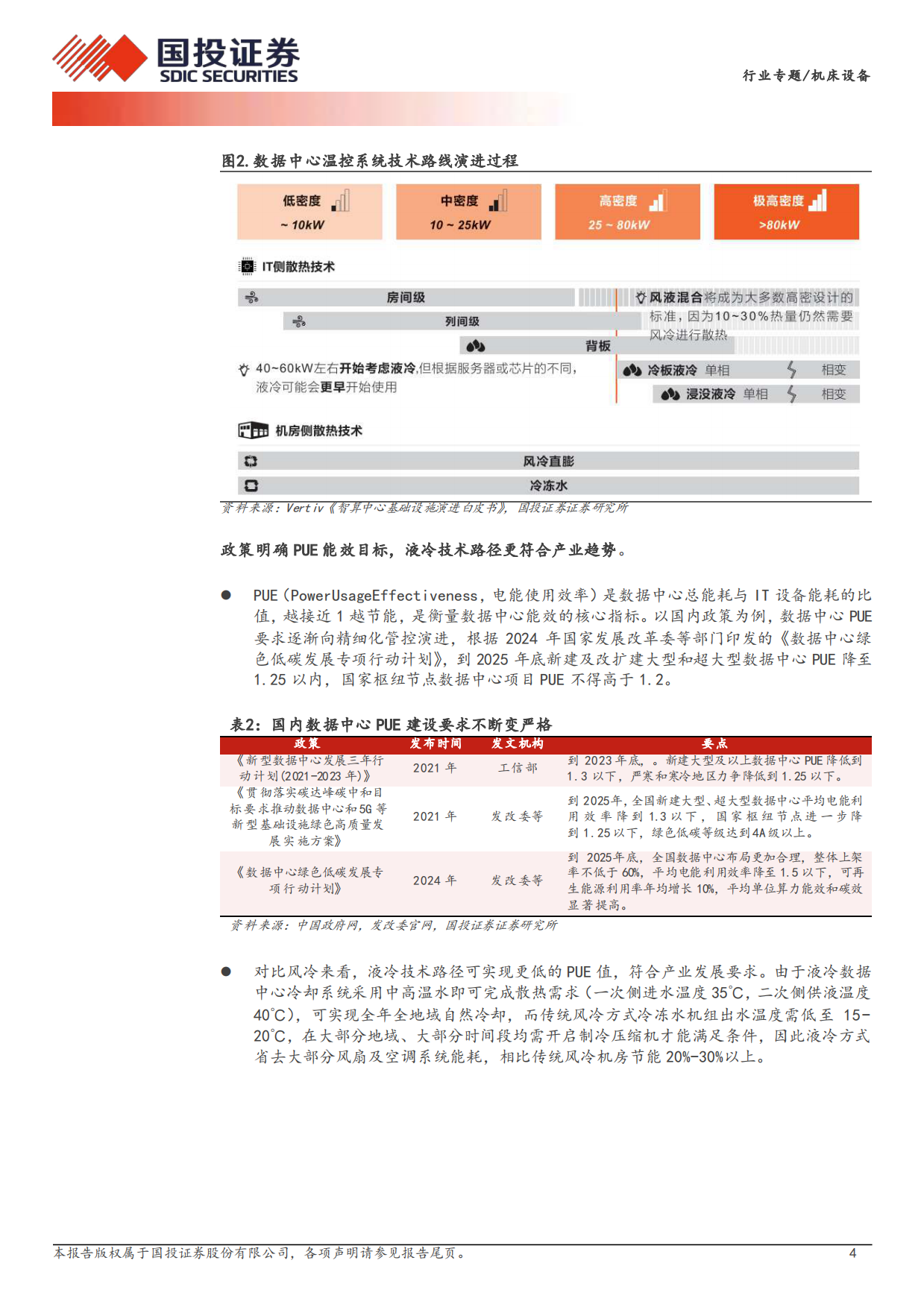 2026机床设备行业专题：AI算力散热新革命，液冷加工设备新蓝海-国投证券.pdf_第4页