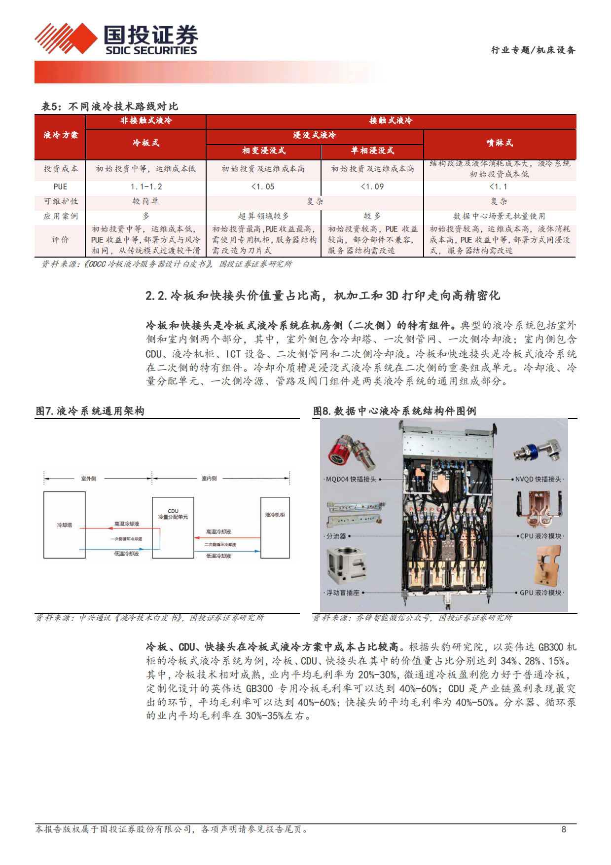 2026机床设备行业专题：AI算力散热新革命，液冷加工设备新蓝海-国投证券.pdf_第8页