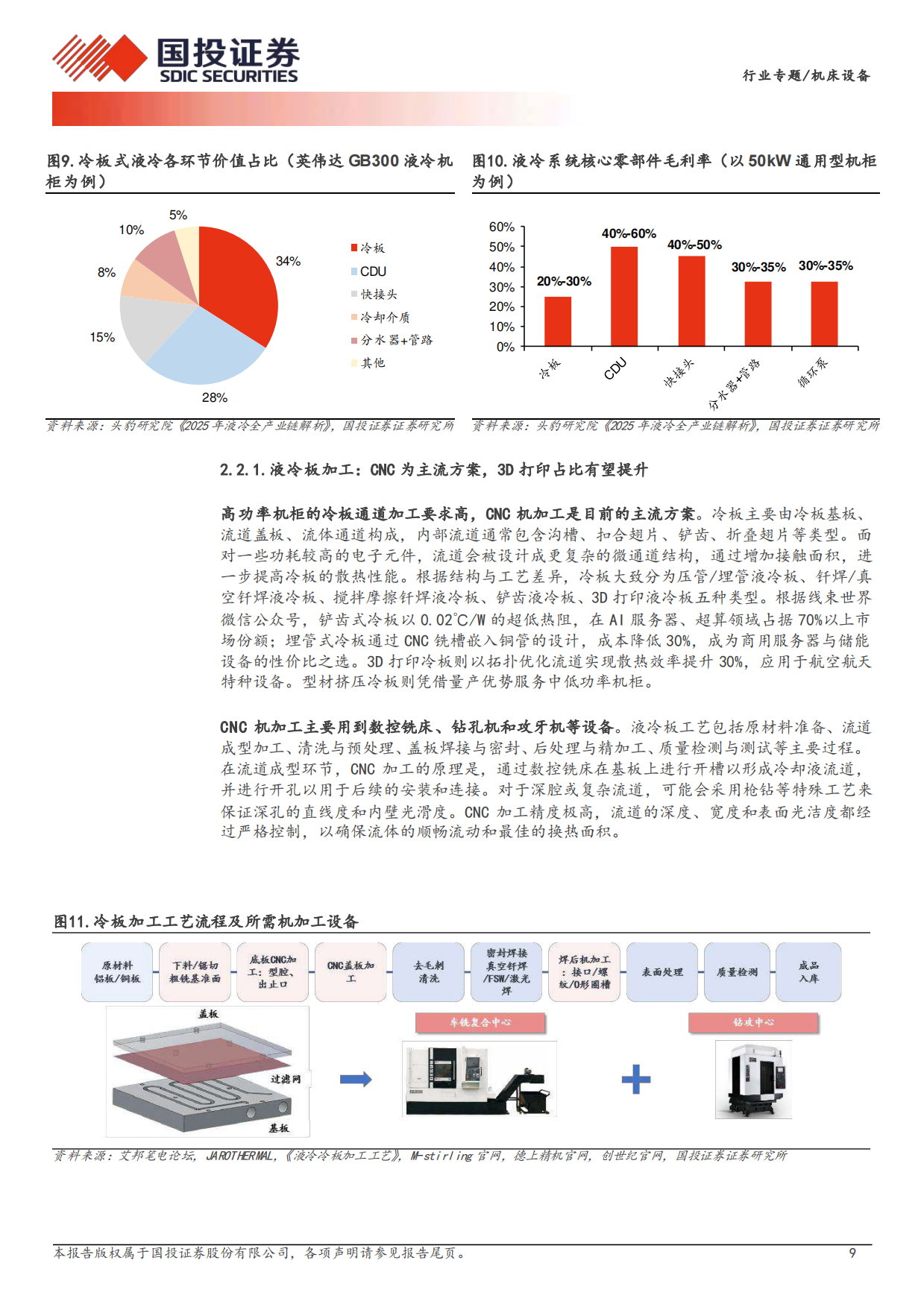 2026机床设备行业专题：AI算力散热新革命，液冷加工设备新蓝海-国投证券.pdf_第9页