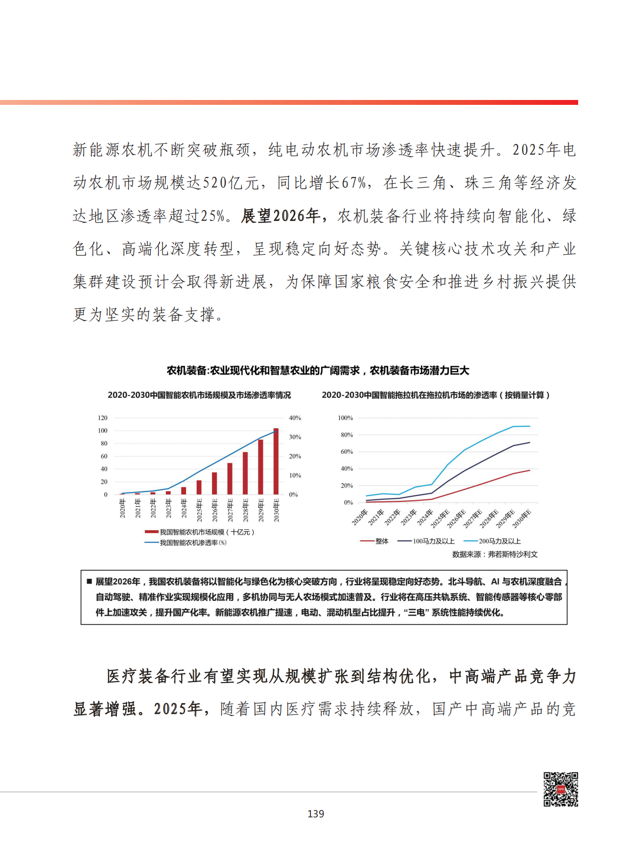 2026年我国装备制造业发展形势展望-赛迪智库.pdf_第10页