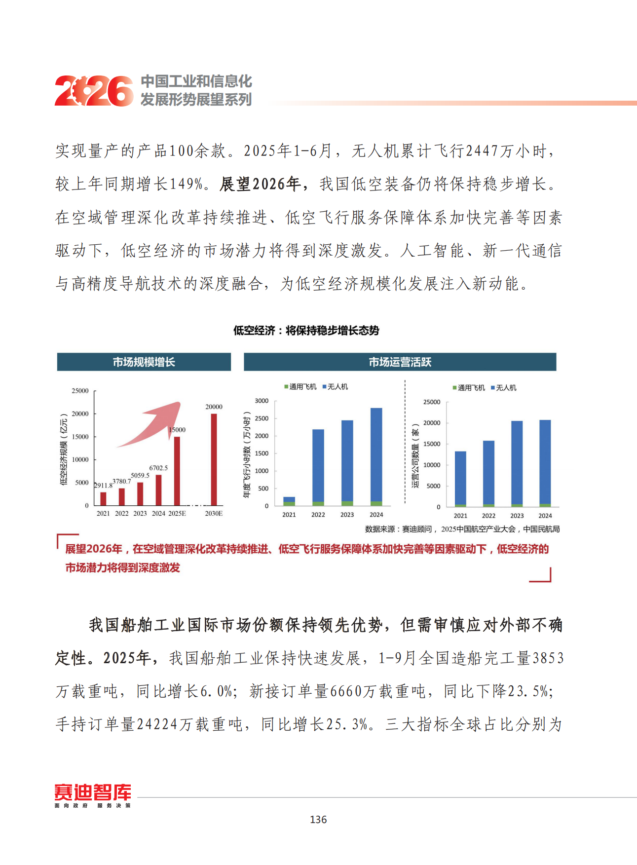 2026年我国装备制造业发展形势展望-赛迪智库.pdf_第7页