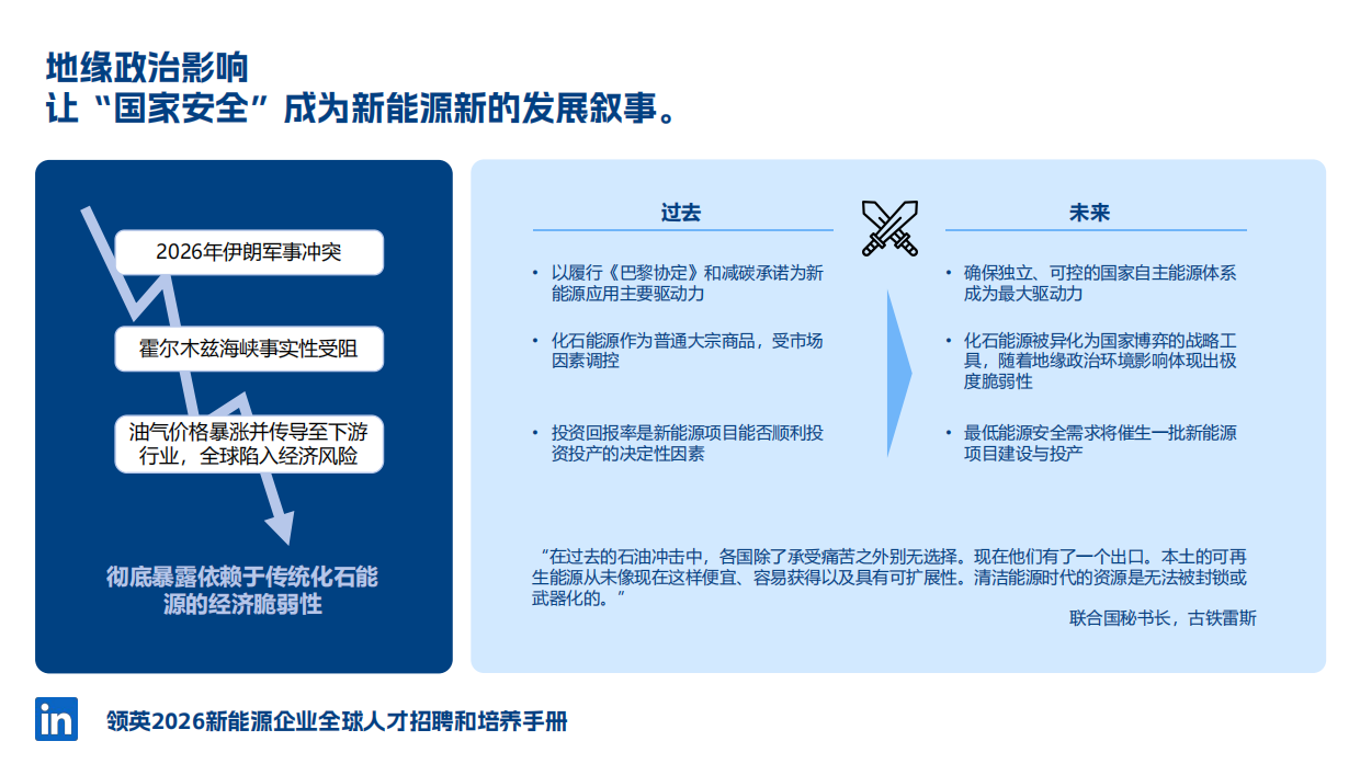 2026年新能源人才全球本地化策略-领英.pdf_第5页