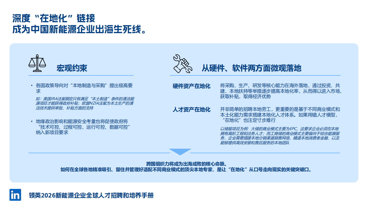 2026年新能源人才全球本地化策略-领英.pdf_第6页